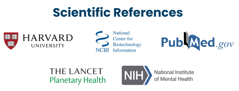 Harvard research reference